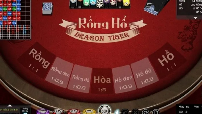 What is the effective strategy for playing Dragon Tiger at the house?